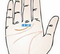 灵犀手相课堂:理财纹看你是否理财的料