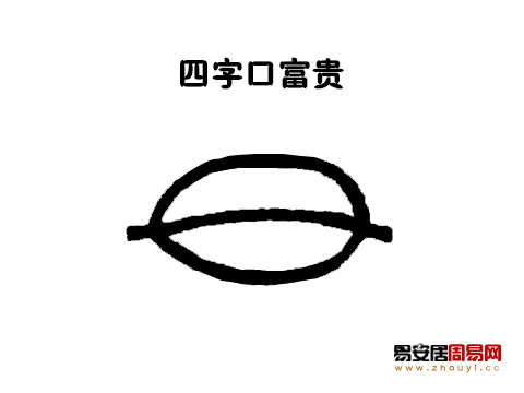 四子口<a href=/topics/101/ target=_blank class=infotextkey><a href=/topics/mianxiangtu/ target=_blank class=infotextkey>面相图</a></a>解