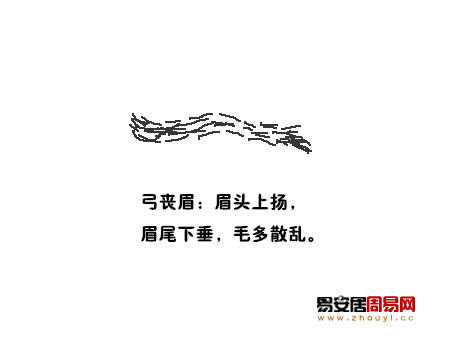 弓丧眉面相算命图解