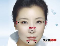灵犀面相十二宫课堂:面相十二宫图解之财帛宫详解