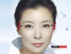灵犀面相十二宫课堂:面相十二宫图解之夫妻宫详解