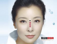 灵犀面相十二宫课堂:面相十二宫图解之疾厄宫详解