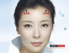 灵犀面相十二宫课堂:面相十二宫图解之迁移宫详解
