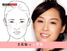 灵犀五行面相课堂:土形人的面相特征