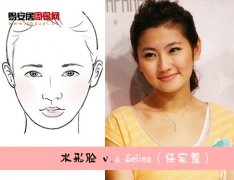 灵犀五行面相课堂:水形人的面相特征