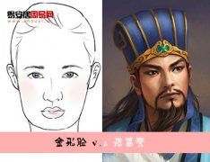 灵犀五行面相课堂:金形人的面相特征