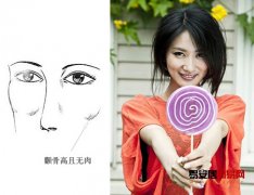灵犀克夫相课堂:克夫相面相图解