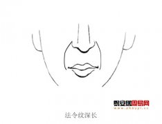 灵犀法令纹课堂:法令纹面相算命图解