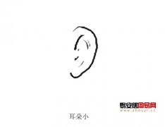 灵犀耳朵课堂:耳朵面相算命图解