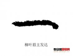 灵犀眉毛课堂:柳叶眉面相算命图解