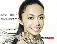 灵犀额头课堂:额头高的女人面相图解