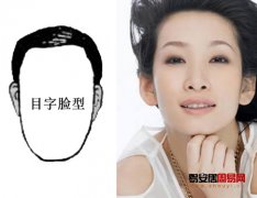 灵犀脸型课堂:十字面相法看脸型图解