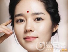灵犀美人痣课堂:美人痣的位置图解