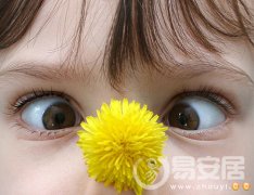 灵犀斗鸡眼课堂:斗鸡眼面相图解