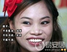 灵犀龅牙课堂:龅牙面相图解