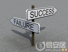 灵犀看相识人课堂:从面相看你什么时候取得成功