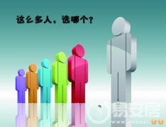 灵犀看相识人课堂:看面相挑选好员工