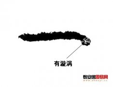 灵犀眉毛课堂:螺旋眉面相算命图解