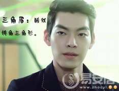 灵犀眉毛课堂:三角眉毛面相算命图解