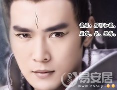 灵犀眉毛课堂:龙眉面相算命图解