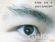 灵犀眉毛课堂:卧蚕眉面相算命图解