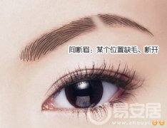 灵犀眉毛课堂:间断眉面相算命图解