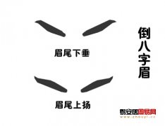 灵犀眉毛课堂:倒八字眉面相算命图解