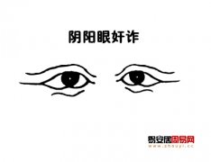 灵犀眼型课堂:阴阳眼面相图解