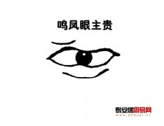 灵犀眼型课堂:鸣凤眼面相图解