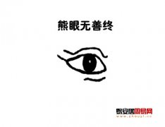灵犀眼型课堂:熊眼面相图解