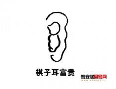 灵犀耳朵课堂:棋子耳面相图解