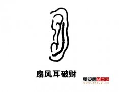 灵犀招风耳课堂:扇风耳面相图解