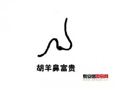 灵犀鼻子课堂:胡羊鼻面相图解