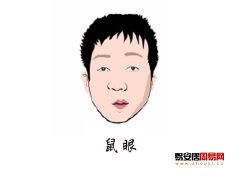 灵犀眼睛课堂:鼠眼面相图解