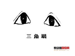 灵犀眼型课堂:三角眼面相图解