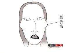 灵犀克夫相课堂:颧骨高的女人克夫相