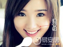 灵犀法令纹课堂:法令纹看相算命