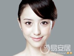 灵犀体相课堂:从脖子看健康和命运