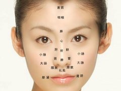 灵犀体相课堂:从面部看健康和疾病