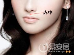 灵犀人中课堂:人中在哪里