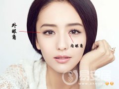 灵犀眼睛课堂:眼角下垂的男人女人面相
