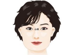 灵犀塌鼻子课堂:塌鼻子美女面相图解