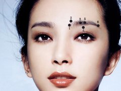 灵犀眉毛有痣课堂:眉毛痣的位置与命运图解