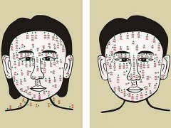灵犀痣的位置与命运课堂:痣相图解大全28种痣看命运贵贱