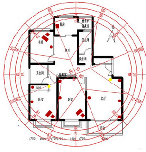 家居风水,<a href=/topic/7/ target=_blank class=infotextkey><a href=/topics/7/ target=_blank class=infotextkey><a href=/topics/zhaocaifengshui/ target=_blank class=infotextkey>招财风水</a></a></a>,风水网