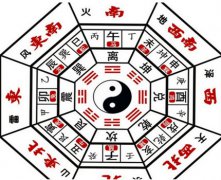 灵犀家居风水:2018年财位如何摆放宜忌
