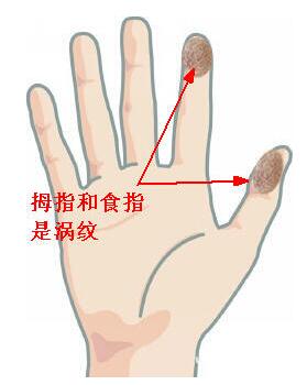 灵犀痣相课堂:手相看哪些人有贵人运？