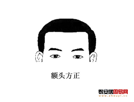 额头方正