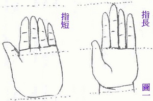 灵犀手相课堂:尾指短的手相特征