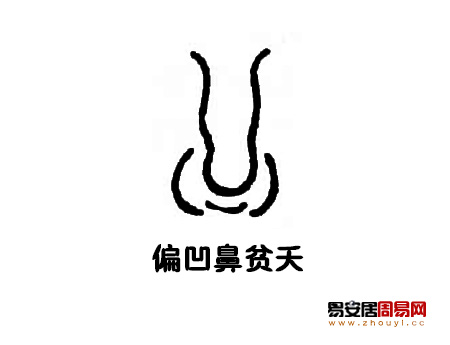 偏凹鼻<a href=/topics/101/ target=_blank class=infotextkey><a href=/topics/mianxiangtu/ target=_blank class=infotextkey>面相图</a></a>解